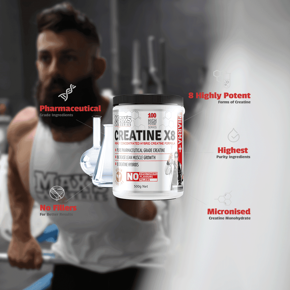 The Truth Behind Creatine