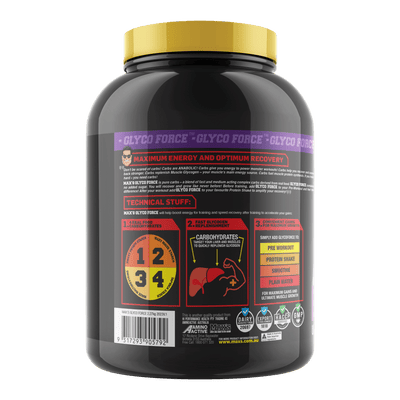 Glyco Force