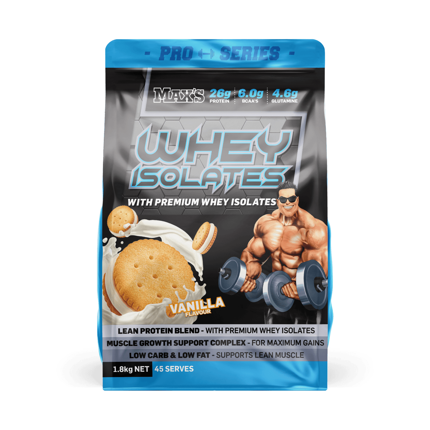 Whey Isolates
