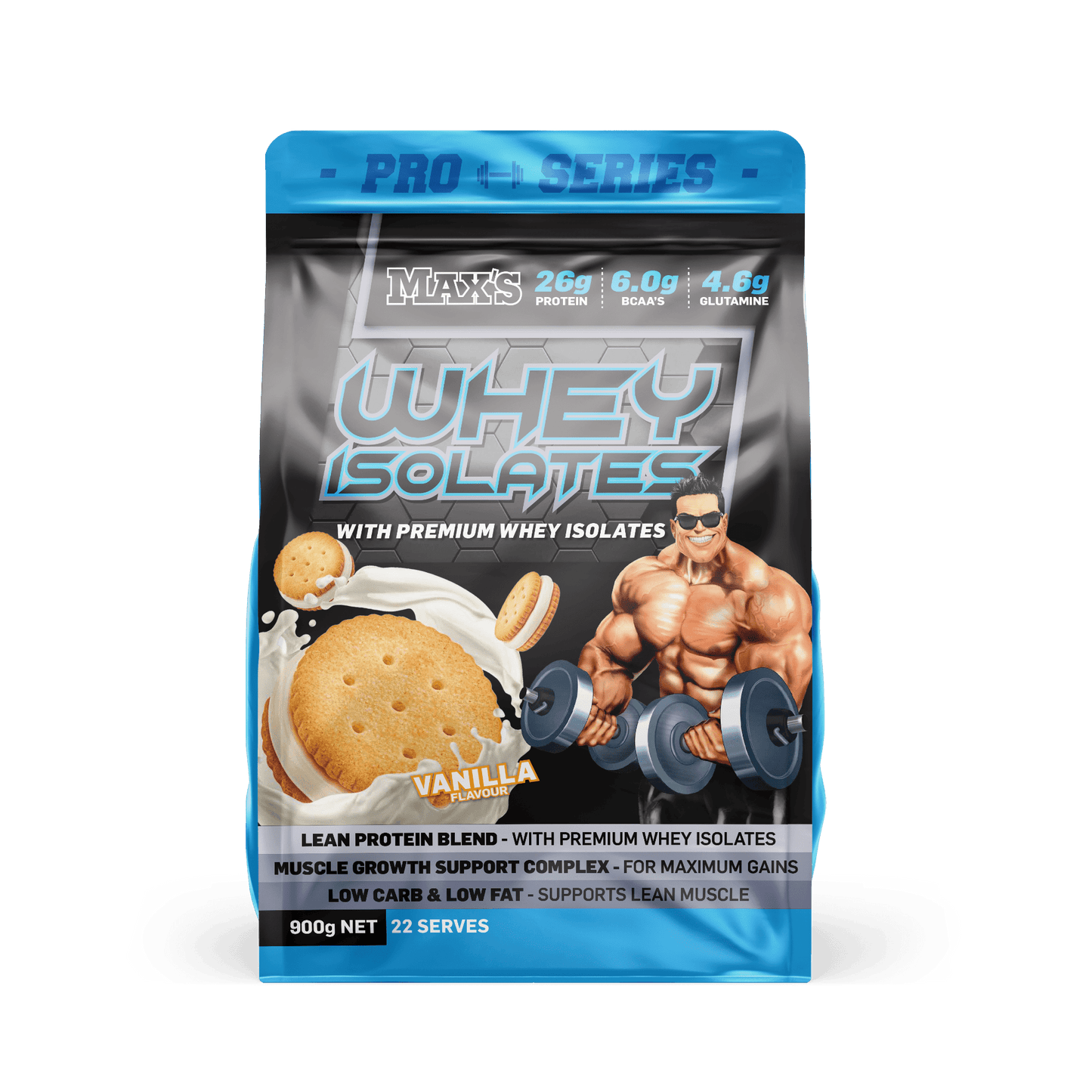 Whey Isolates